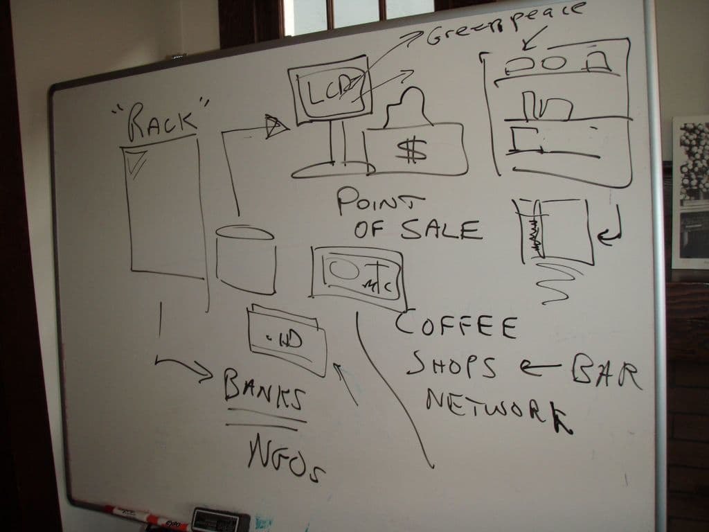 Ein Whiteboard mit Schrift, umgeben von Markern und einem Schwamm, mit einem QR-Code auf der rechten Seite und einer Wand im Hintergrund.