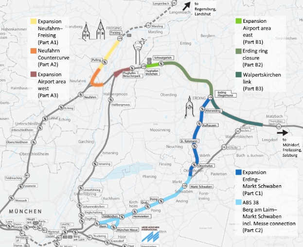 Eine detaillierte Stadtkarte, die die Bahnroute von München nach Frankfurt hervorhebt, zeigt Haltestellen, umliegende Gebiete und Text mit Informationen zur Länge, Entfernung und Sehenswürdigkeiten des Zugs.