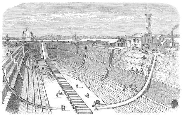 Schwarze und weiße Illustration eines großen Damms mit Menschen darauf, umgeben von Gebäuden, Bäumen und einem bewölkten Himmel, mit dem Text "Wasserwerke in den Vereinigten Staaten" unten.