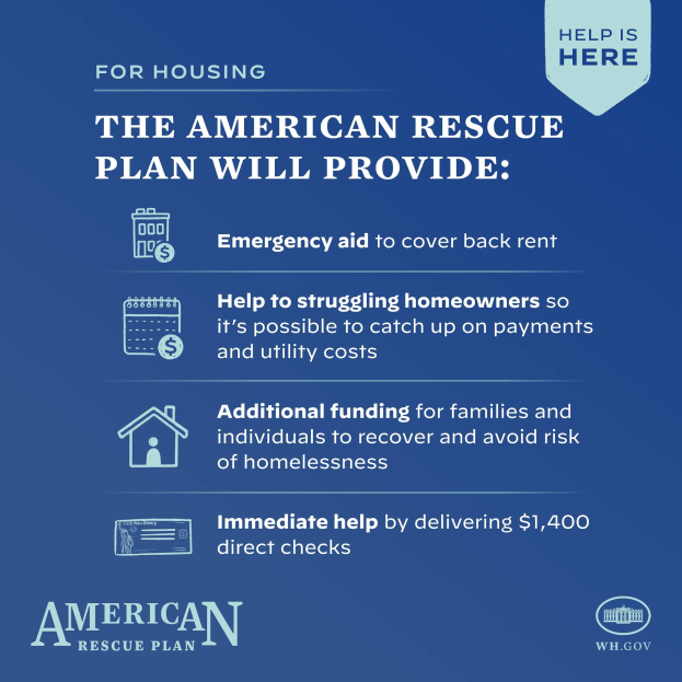 Plakat mit der Aufschrift "American Rescue Plan" und dem Text "Hilfe ist da", mit einem blauen Hintergrund, weißer Schrift und einem weißen und blauen Grafik eines Hauses mit einem roten Herzen, neben einem Bild einer Person mit ausgestreckten Armen.