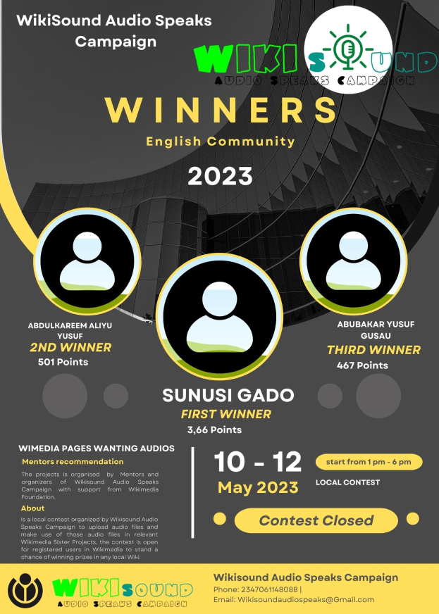 Buntes Plakat für die Wikisound Audio Spricht Kampagne mit blauem Hintergrund, gelben und weißen Buchstaben, die "Gewinner" in fetten Großbuchstaben lesen, und mehreren lächelnden Fotos von Menschen in der Mitte.