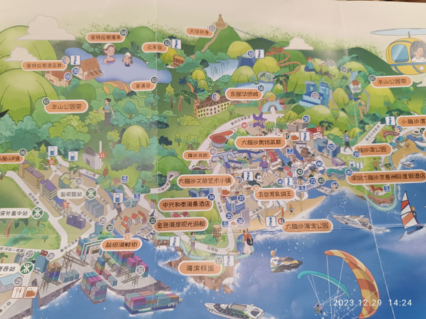Ein buntes Stadtplanbild mit verschiedenen Attraktionen wie Bäume, Gebäude, Menschen, Boote und Paragleiten, zusammen mit beschreibendem Text.