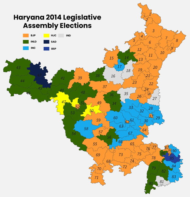 Farbiges Haryana-Karte mit den Ergebnissen der Wahlen zur Legislative 2014