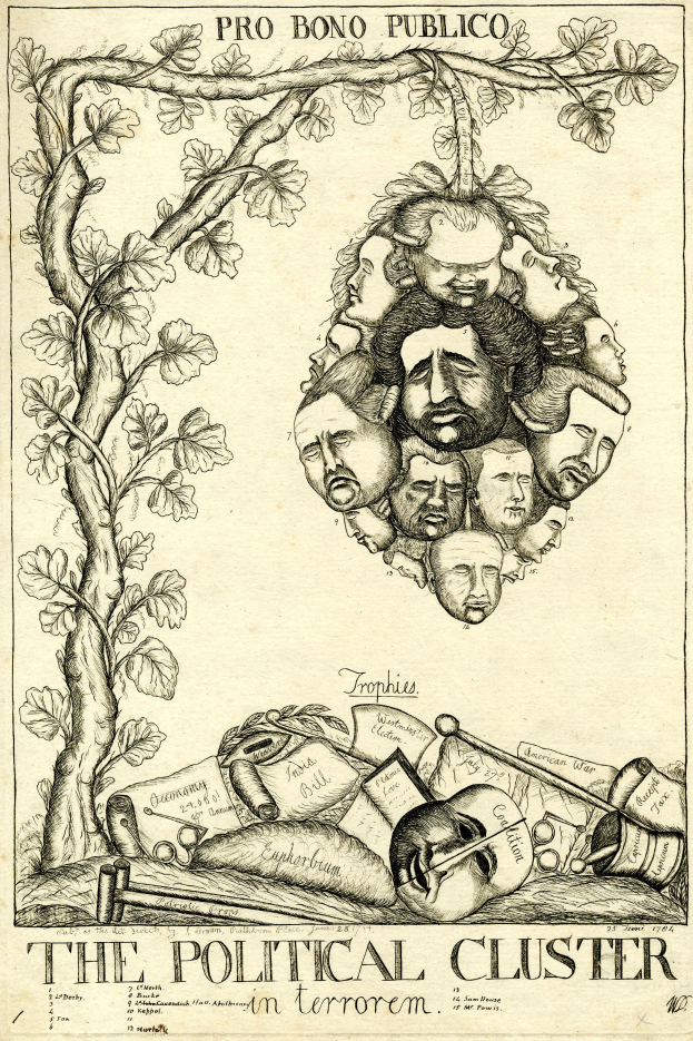 Ein Plakat mit einem zentralen Baum, umgeben von Gesichtern von Menschen, mit dem Text "Der politische Cluster im Terrorismus" unten.