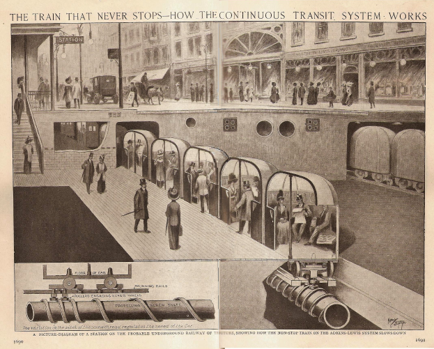 Ein Bild mit Fotos von Menschen, Zügen und anderen Gegenständen sowie einem Text mit der Überschrift "Der Zug, der nie aufhört - wie das ständige Transportsystem funktioniert".
