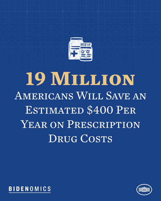Blauer Hintergrund mit weißer Schrift und Logo mit der Aufschrift "19 Millionen Amerikaner sparen geschätzt 400 Dollar pro Jahr an Arzneimittelkosten".