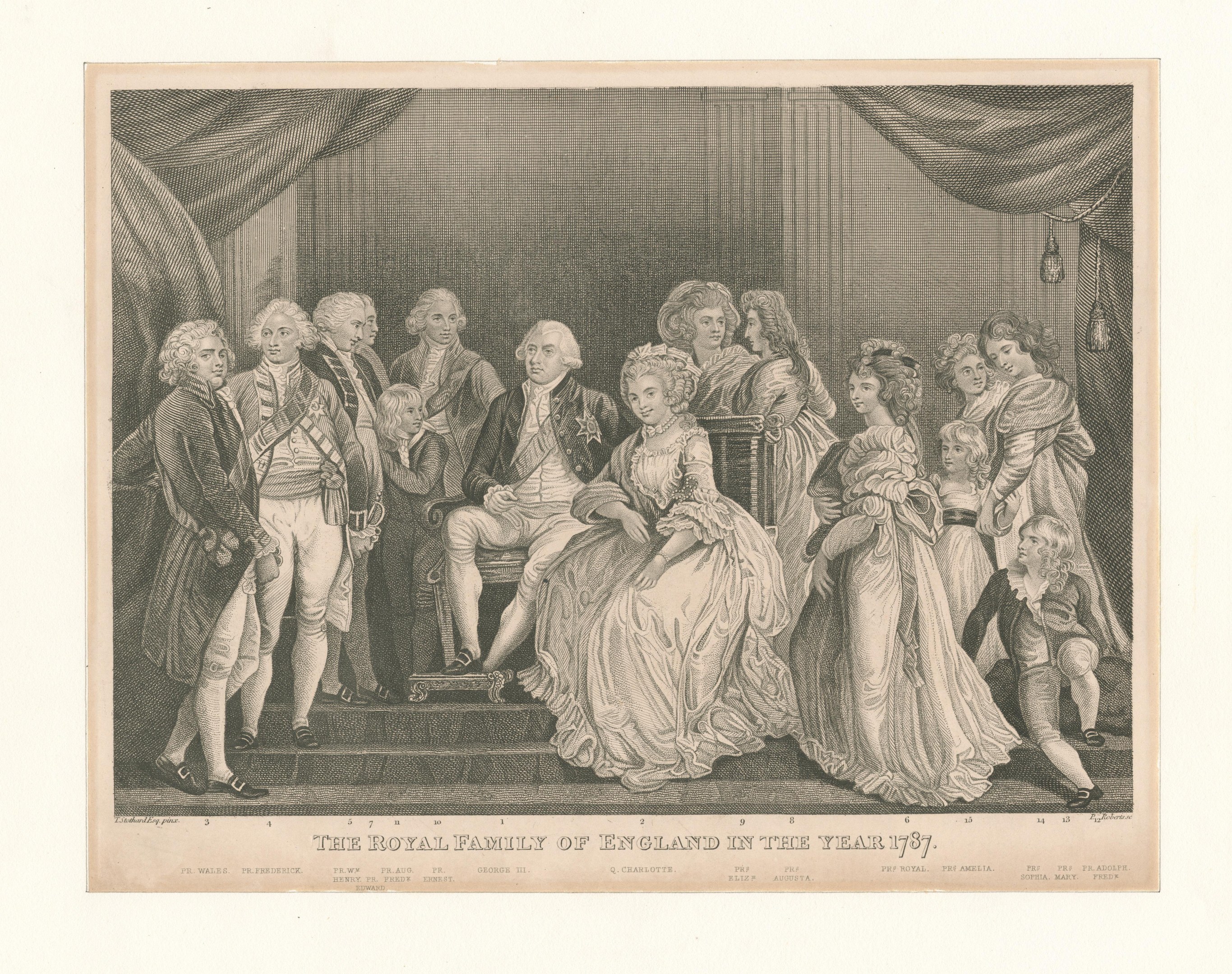 Eine Gruppenaufnahme der englischen Königsfamilie im Jahr 1787, die auf einer Treppe steht und sitzt, mit einer Vorhangwand im Hintergrund und Text unten.