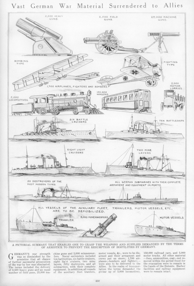 Schwarz-weiß-Illustration von kapitulierenden deutschen Militärfahrzeugen und Schiffen, betitelt "Vast German War Material Surrendered to Allies."