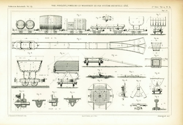 Ein altes Buch mit einer detaillierten Illustration eines Zuges, einschließlich beschrifteter Teile wie Räder, Kabinen und andere Komponenten.