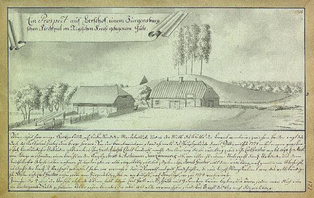 Eine handgezeichnete Karte von Surgensburg, Deutschland, die einen Hof in einem Feld zeigt, umgeben von Häusern, Bäumen und Himmel, mit dem Text "Surgensburg, Deutschland - Landschaft eines Hofs" auf dem Dokument.